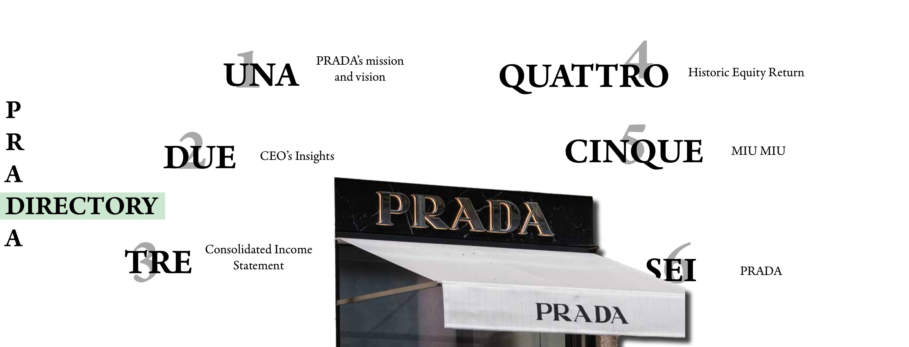 Prada report directory using oversized Italian numbers and typography around a Prada storefront image.
