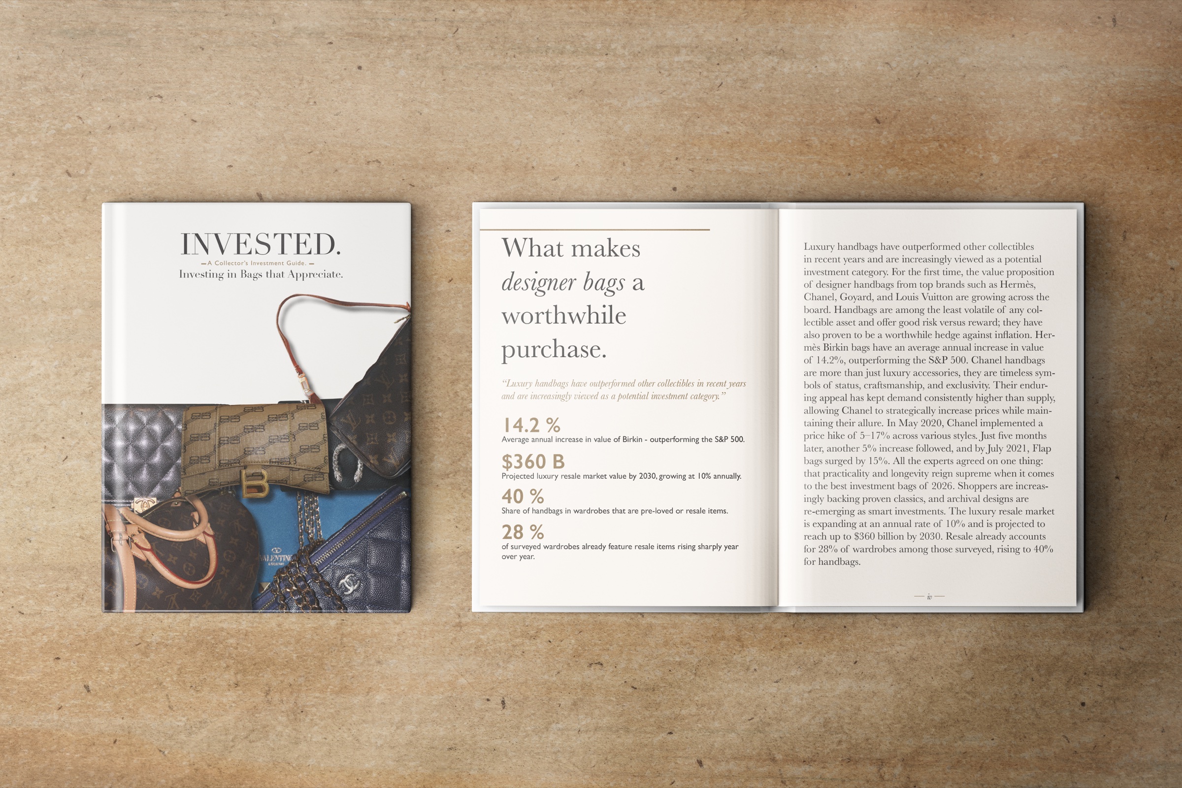 Invested publication cover beside an opening spread asking what makes designer bags a worthwhile purchase.